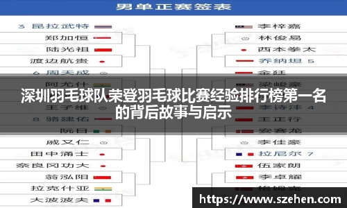 深圳羽毛球队荣登羽毛球比赛经验排行榜第一名的背后故事与启示